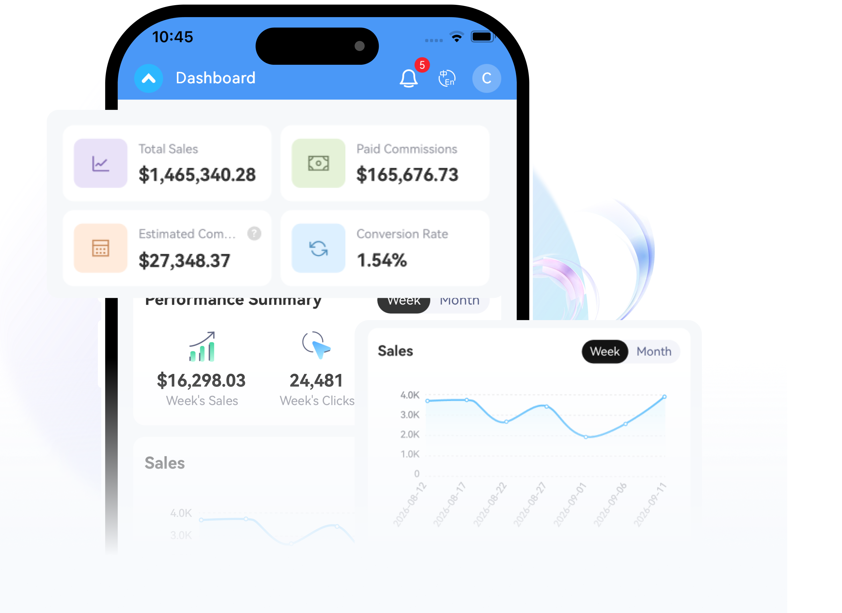 PartnerBoost App core data screens
